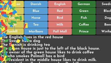 Einstein's IQ Test Game Screenshot