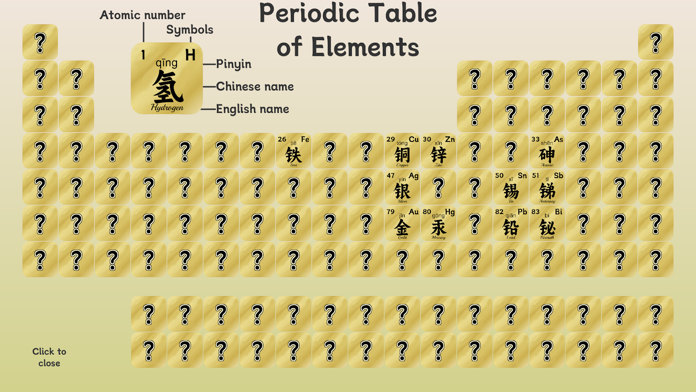 元素探寻之路 Game Screenshot