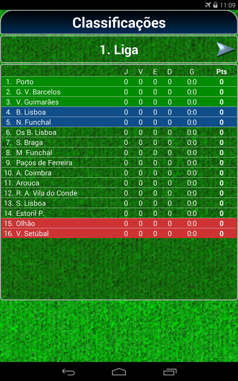 Captura de Tela do Jogo True Football 2