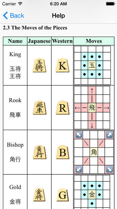 Akira Watanabe's TsumeShogi for Primer Game Screenshot