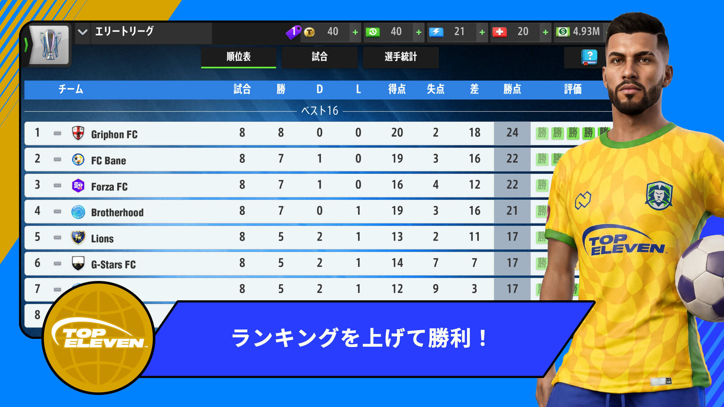 Top Eleven: サッカー マネージャー ゲーム ゲームのスクリーンショット