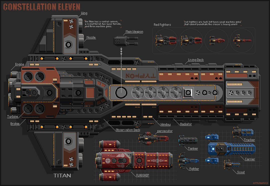 Constellation Eleven - space RPG shooter screenshot game