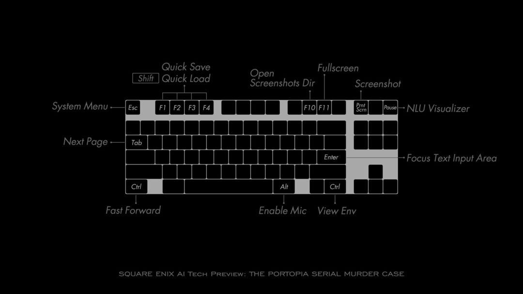 Screenshot of SQUARE ENIX AI Tech Preview: THE PORTOPIA SERIAL MURDER CASE