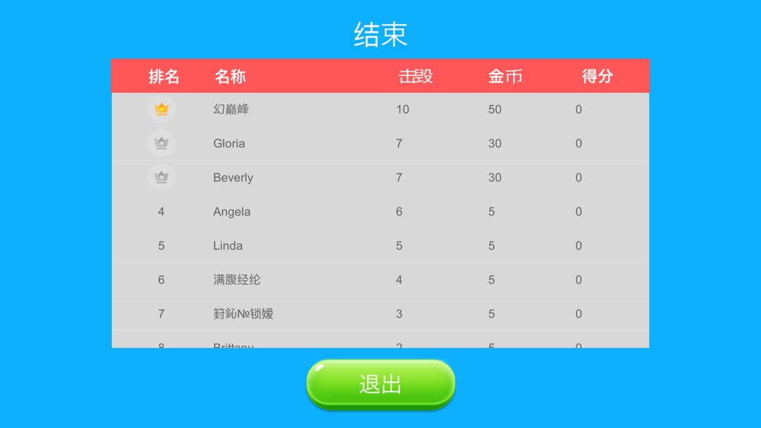 Screenshot of 坦克大乱斗