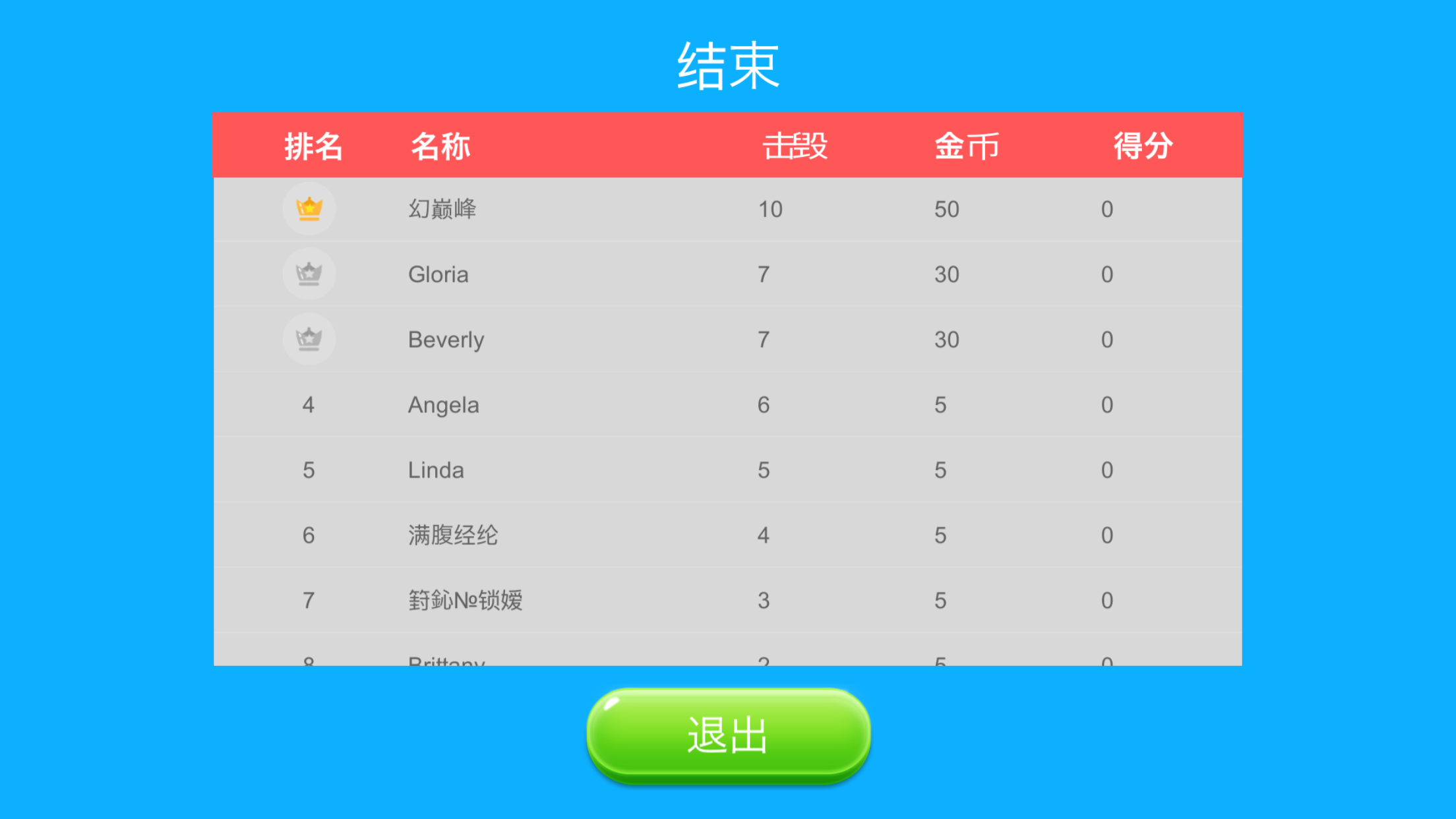 坦克大乱斗 Game Screenshot