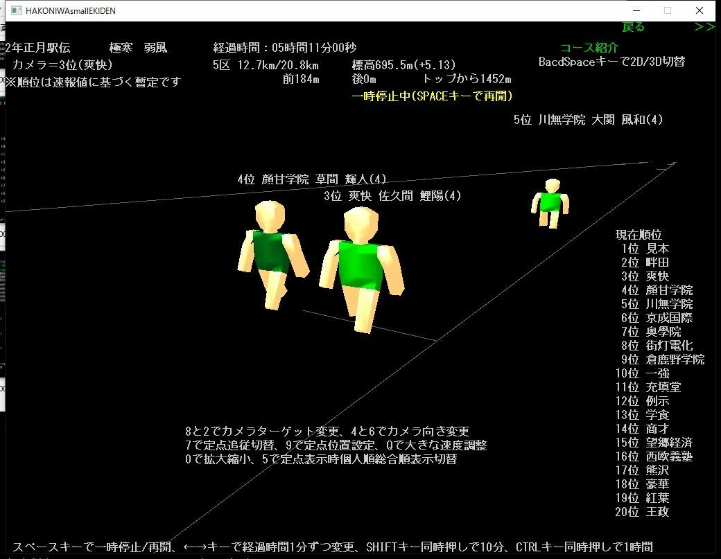 Screenshot of 箱庭小駅伝