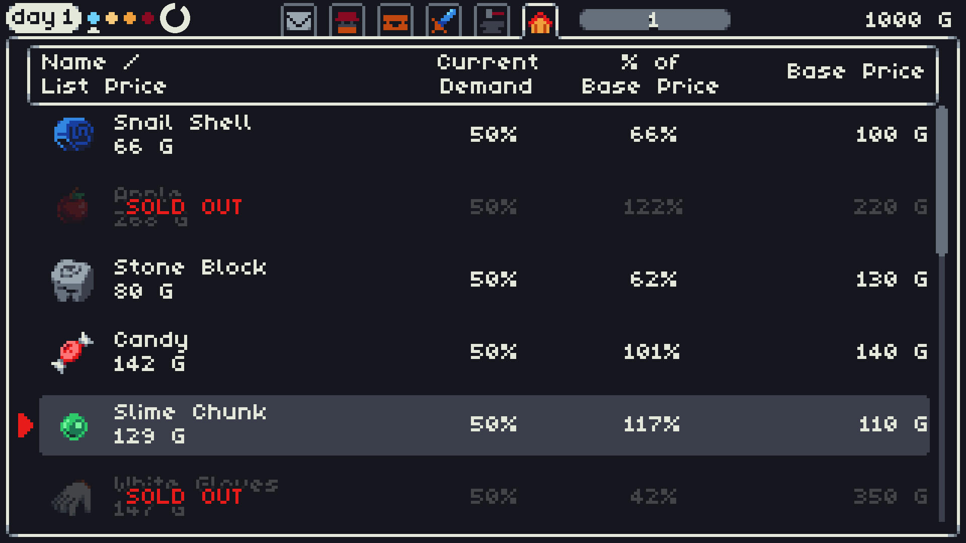 Screenshot of Store Story