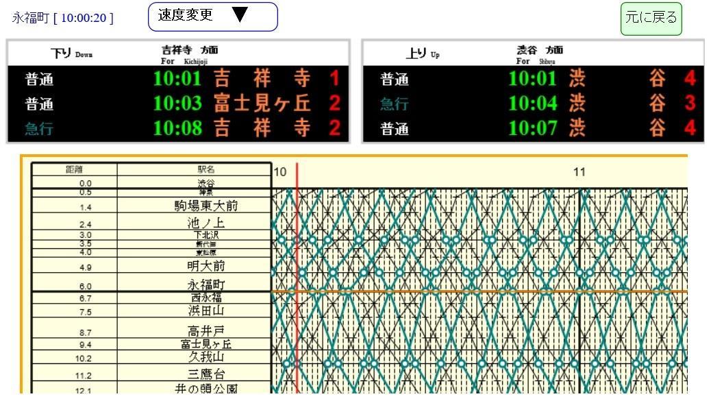 鉄道ダイヤグラムシミュレータ screenshot game
