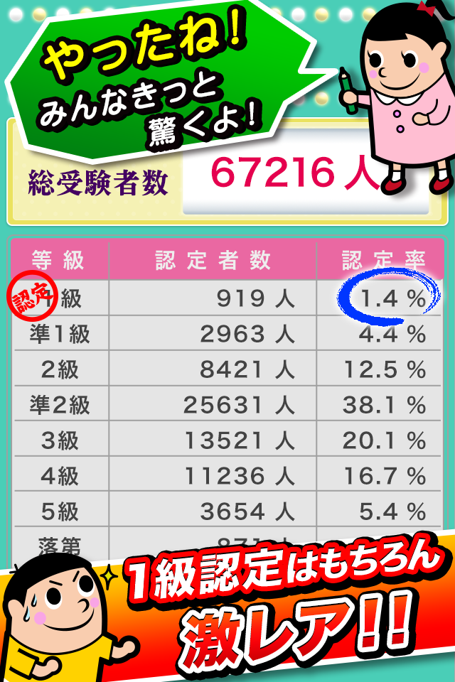 みんなの性格検定 Game Screenshot