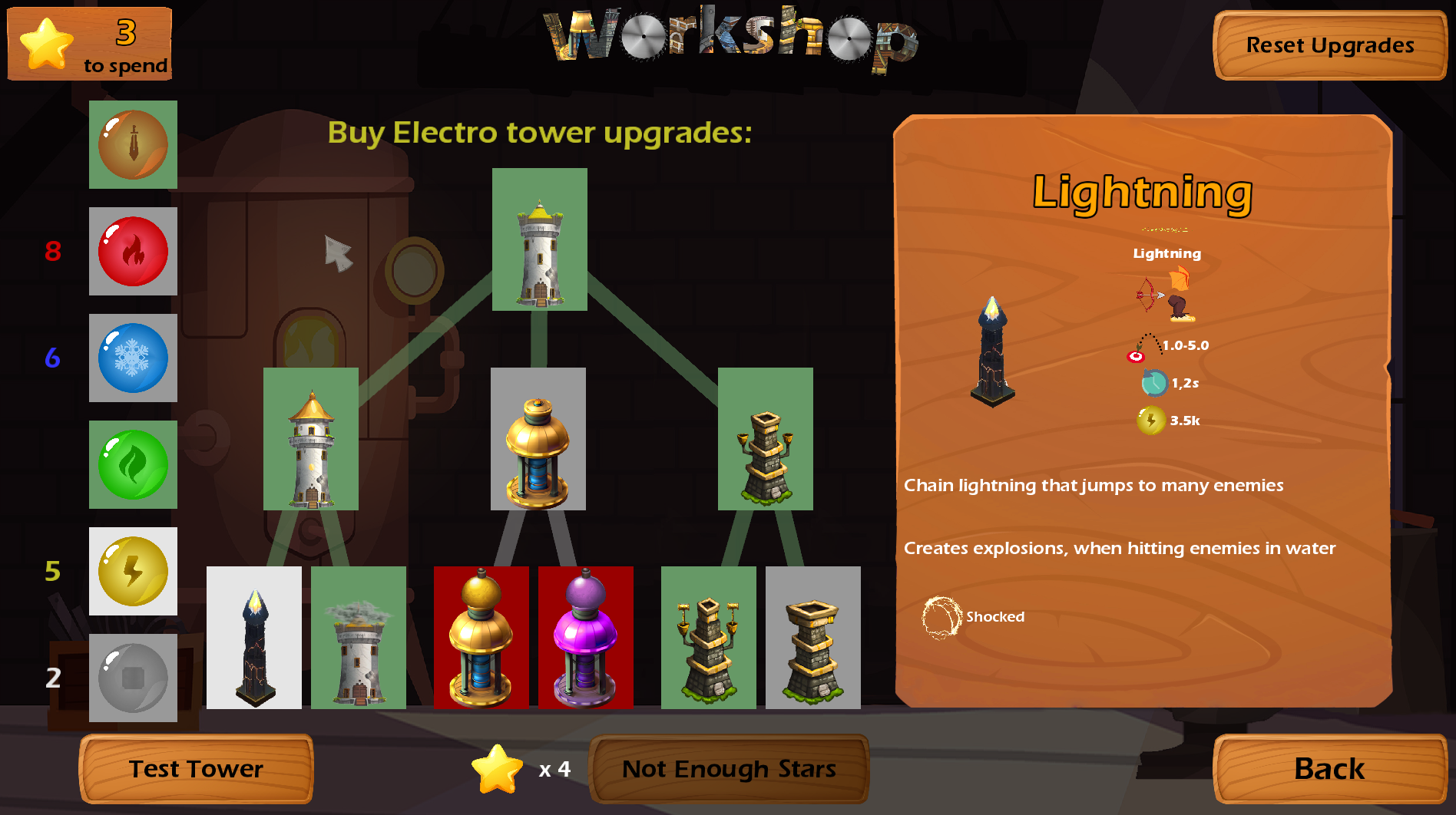 Castlewatch Game Screenshot