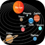 Icon of Solar System planet space tour