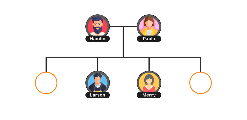 Banner of Family Tree - Logic Game 