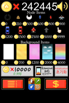 Eye speed test Game Screenshot