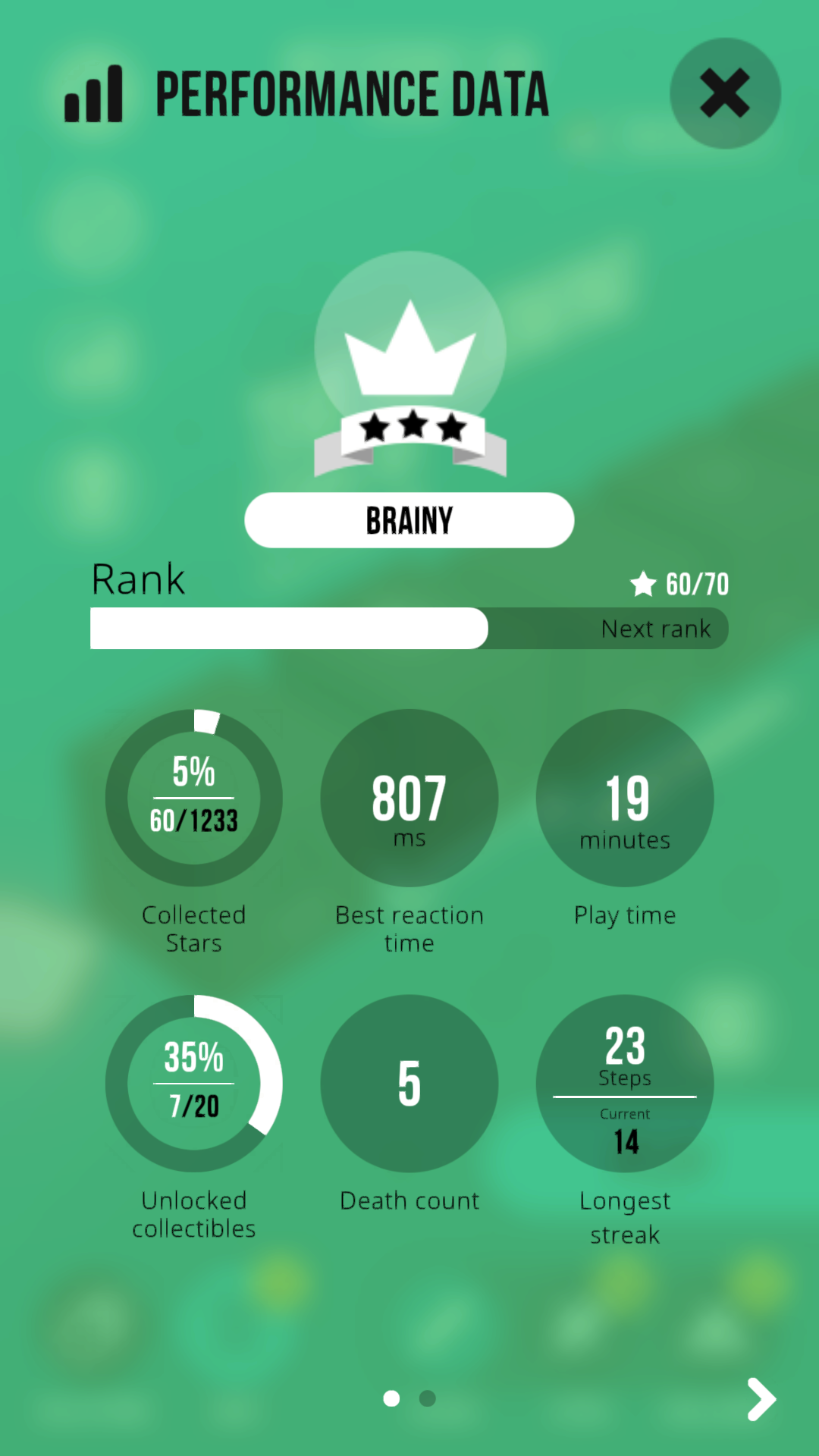 Not Not 2 - A Brain Challenge screenshot game