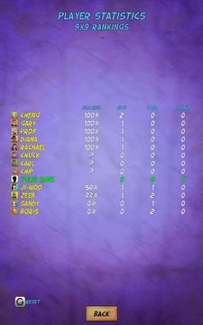 Gomoku Pro Game Screenshot