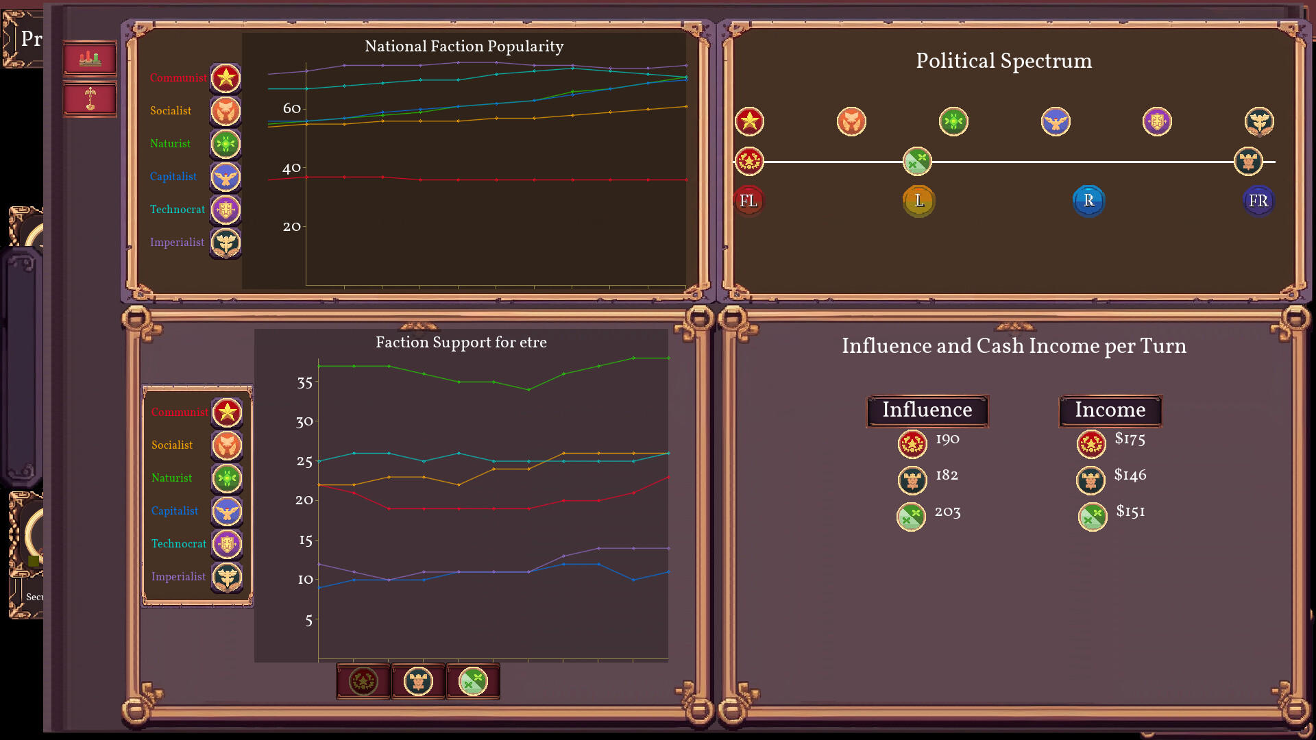 Fantasy Senate Simulator screenshot game
