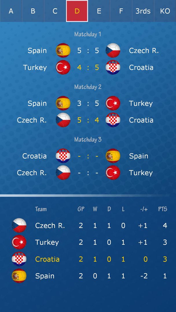 Screenshot of Euro Championship Penalty 2016