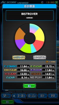 beatmania IIDX ULTIMATE MOBILE 게임 스크린샷