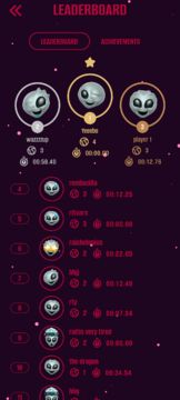 Orbit Guard: Galaxy Guardian Game Screenshot