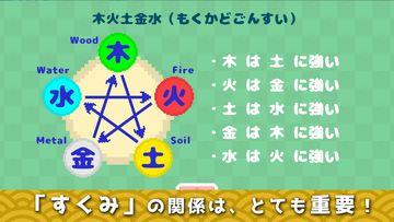 干支王 - エトキング - オンライン対戦タワーディフェンス Game Screenshot