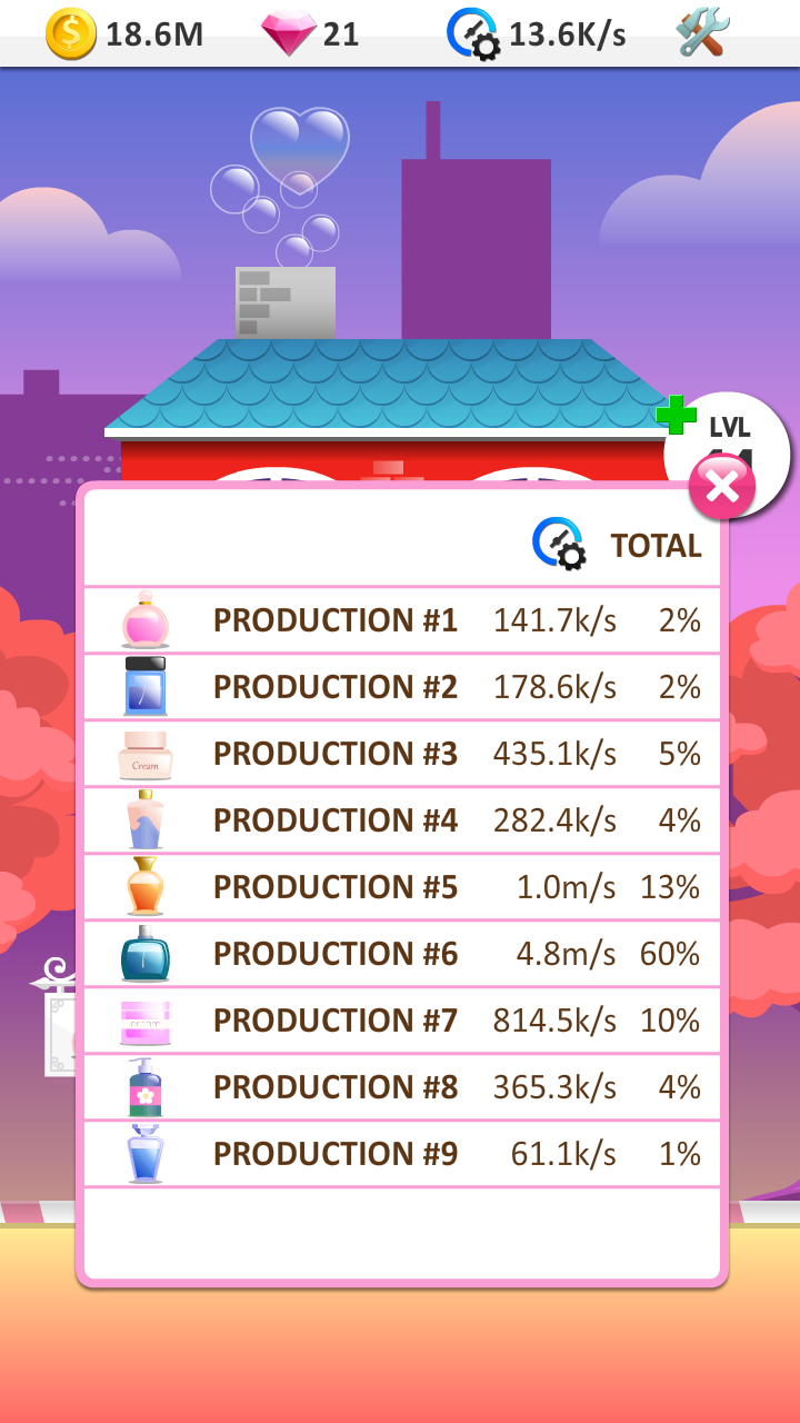 Perfumery tycoon - idle clicke Game Screenshot