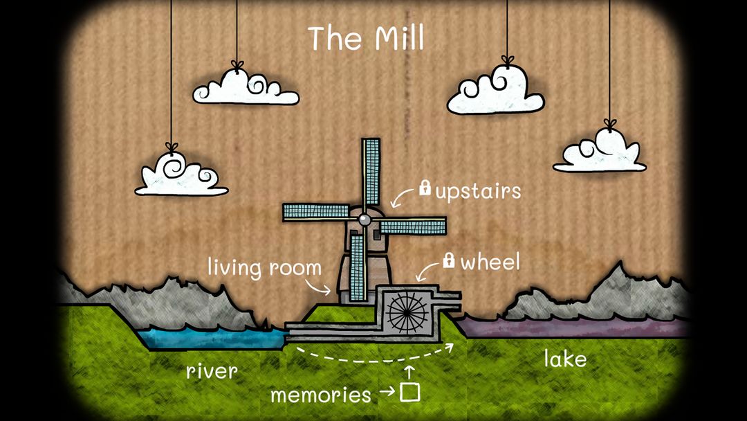 Screenshot of Cube Escape: The Mill