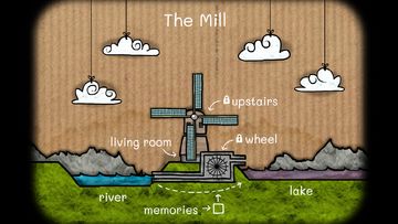 Cuplikan Layar Game Cube Escape: The Mill