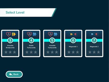 Resus Days Game Screenshot