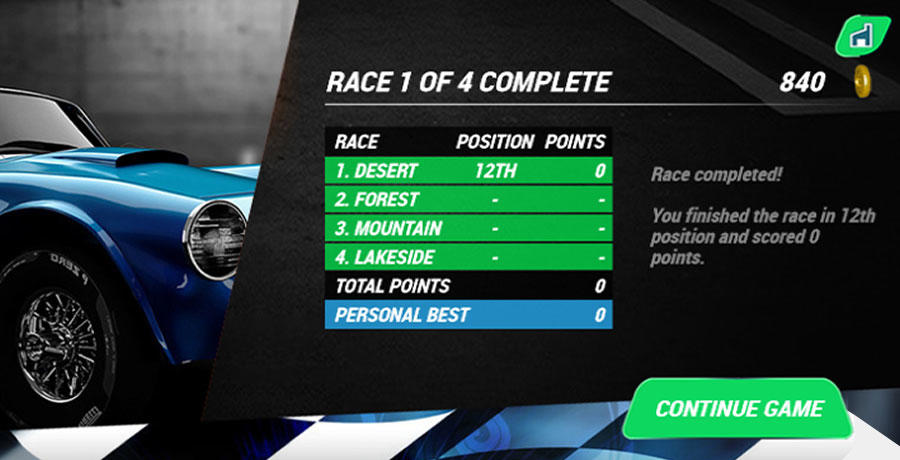 Screenshot 2 of Car Racing 