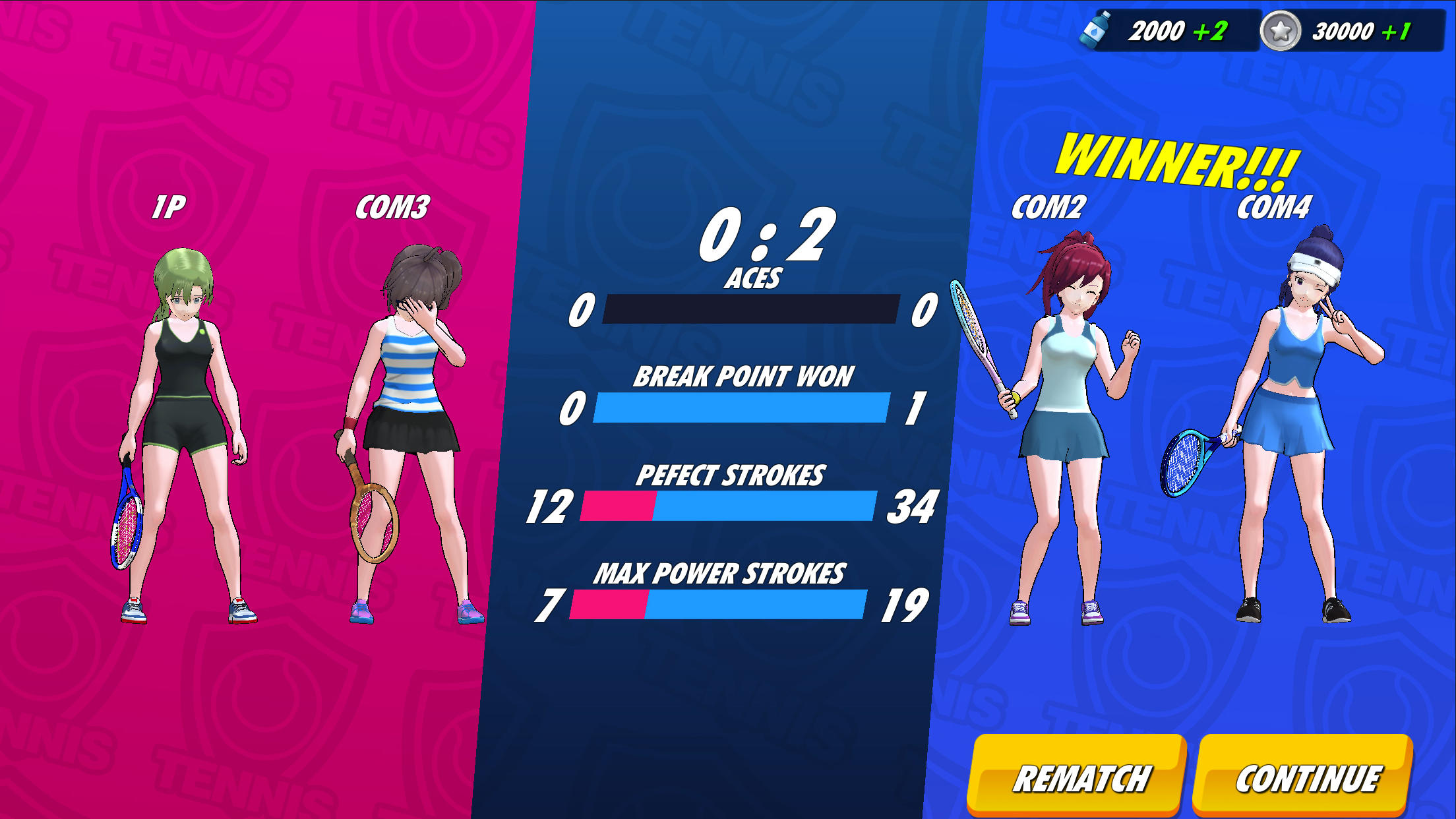 Screenshot of Tennis League: 3D online