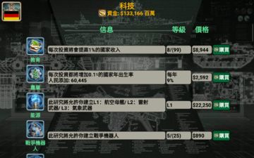 歐洲帝國 遊戲截圖