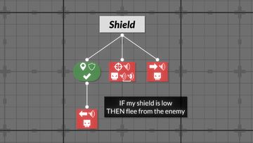 GLADIABOTS - AI Combat Arena Game Screenshot
