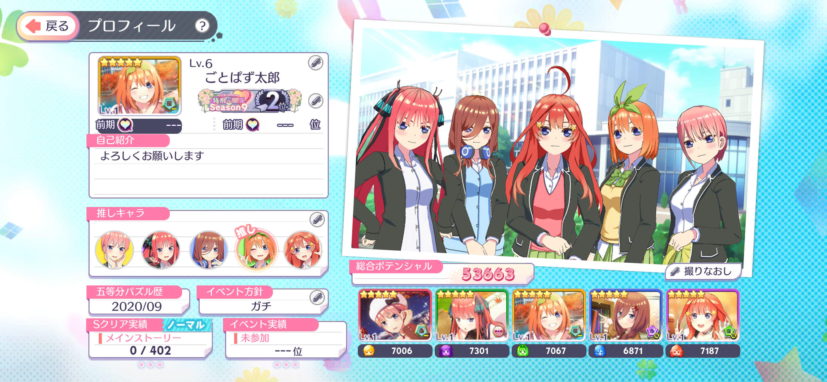 The Quintessential Quintuplets: The Quintuplets Can’t Divide the Puzzle Into Five Equal Parts Game Screenshot