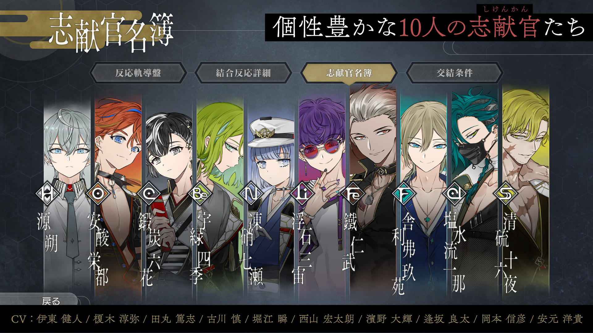 結合男子 Game Screenshot