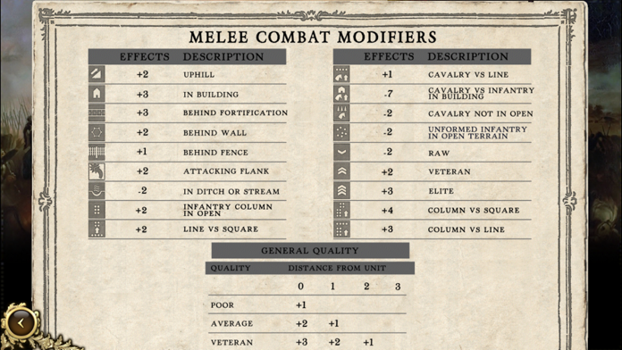 Napoleon in Russia Game Screenshot