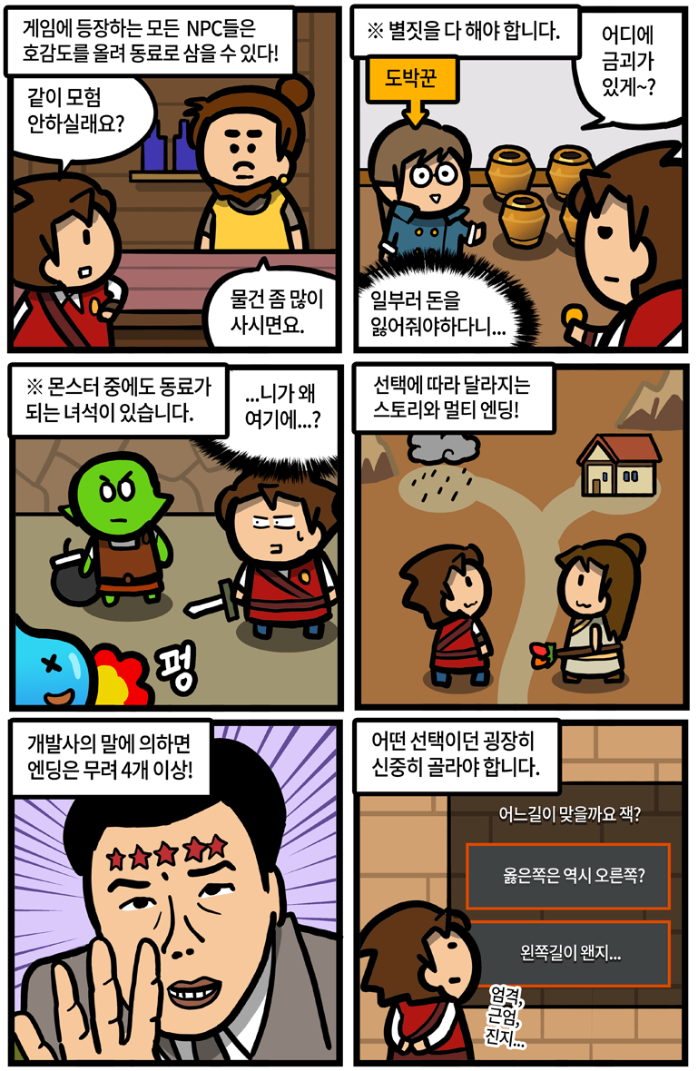 던전을찾아서! Game Screenshot