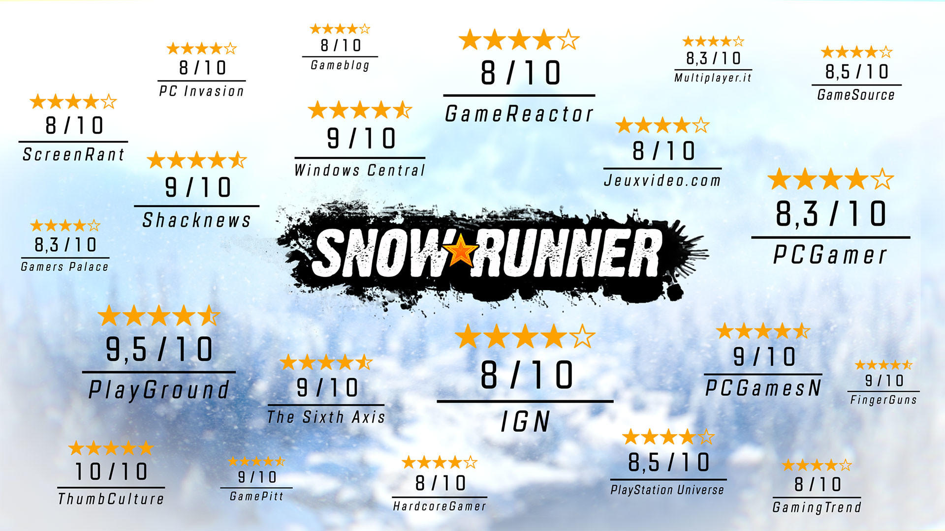 SnowRunner screenshot game