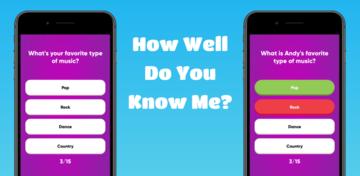 Banner of How Well Do You Know Me? 