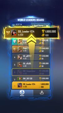 Sky Defense: War Duty ภาพหน้าจอเกม