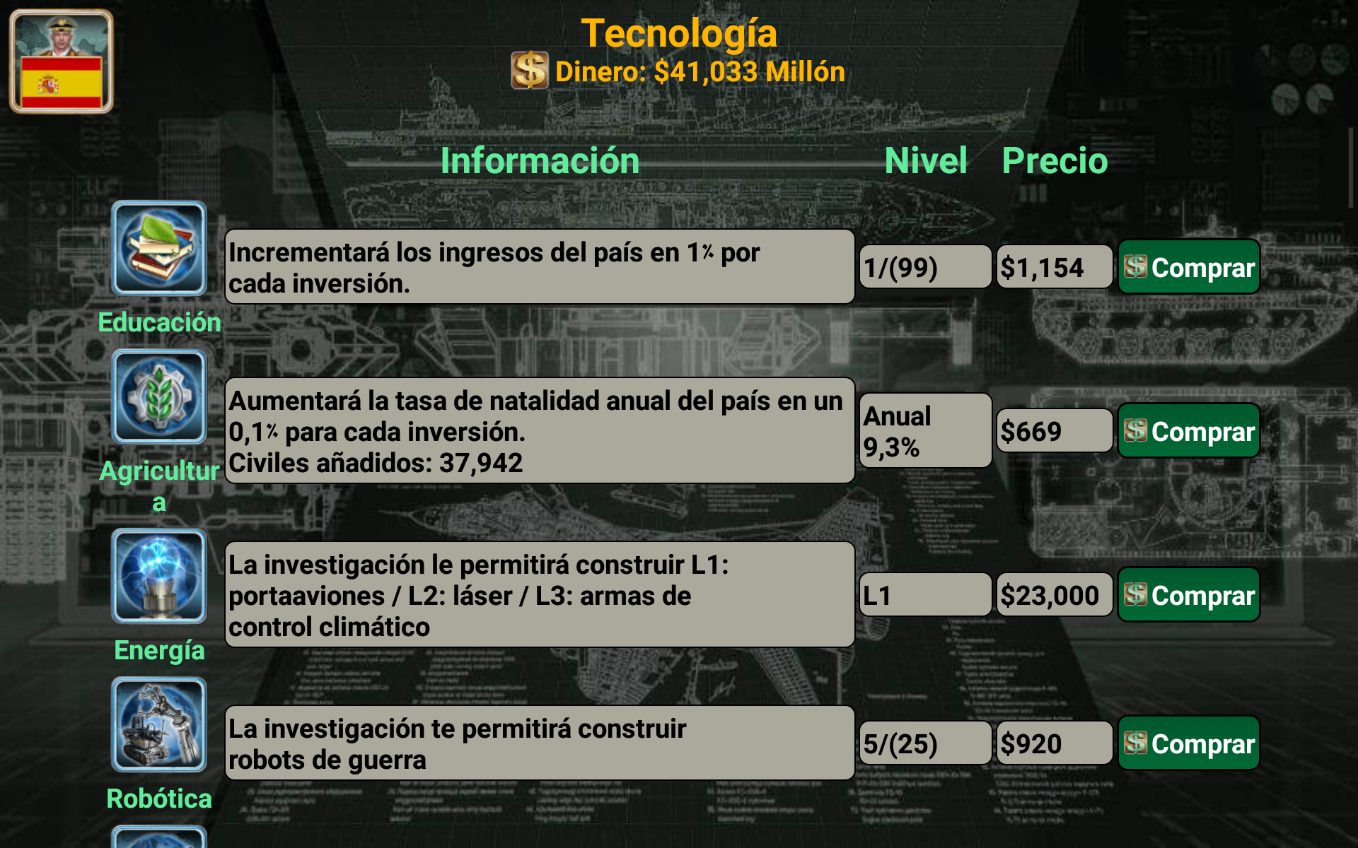 Captura de Pantalla del Juego Imperio de Europa