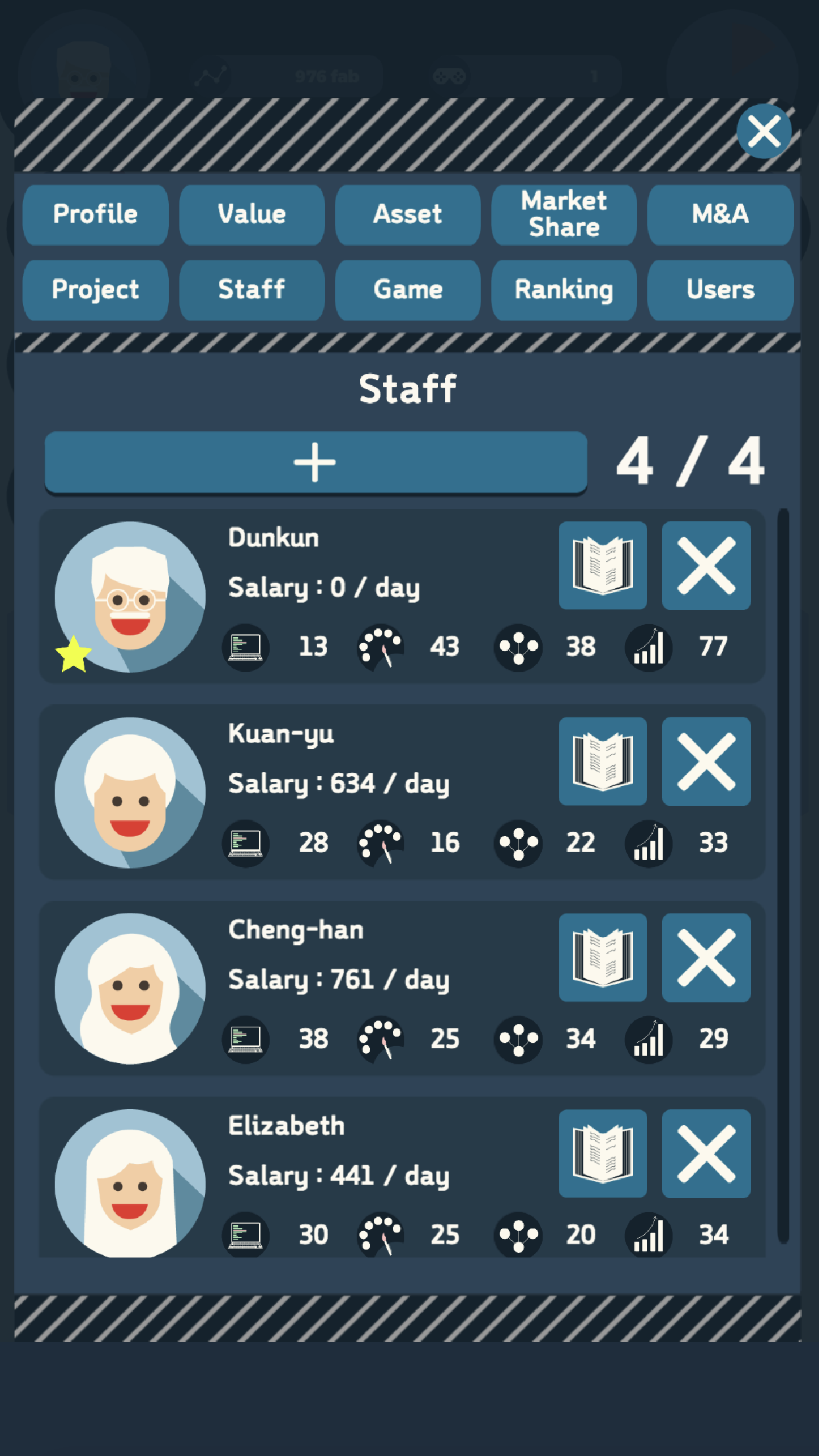 Capitalist : Game Company Game Screenshot