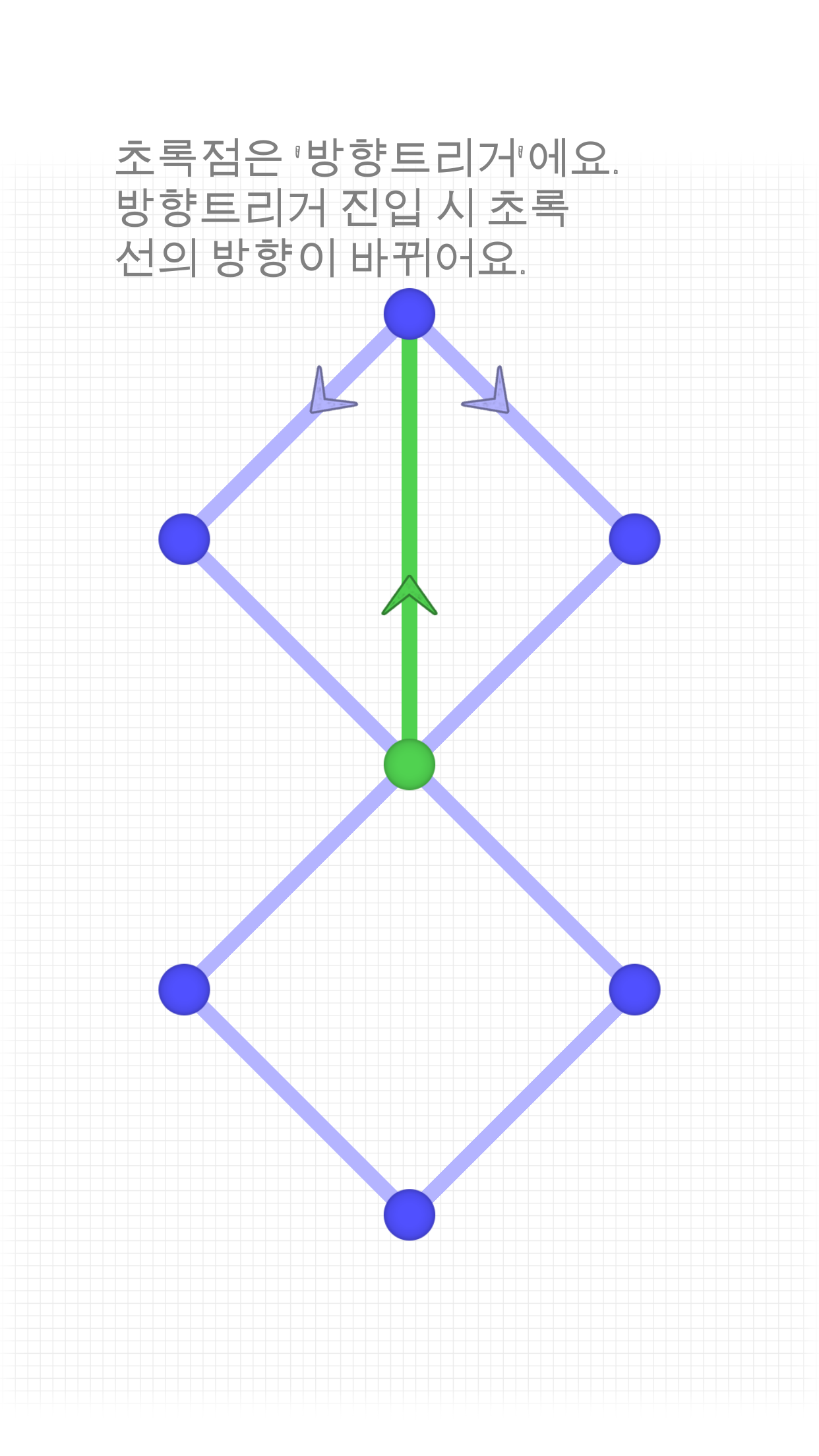 한붓그리기 게임 스크린샷