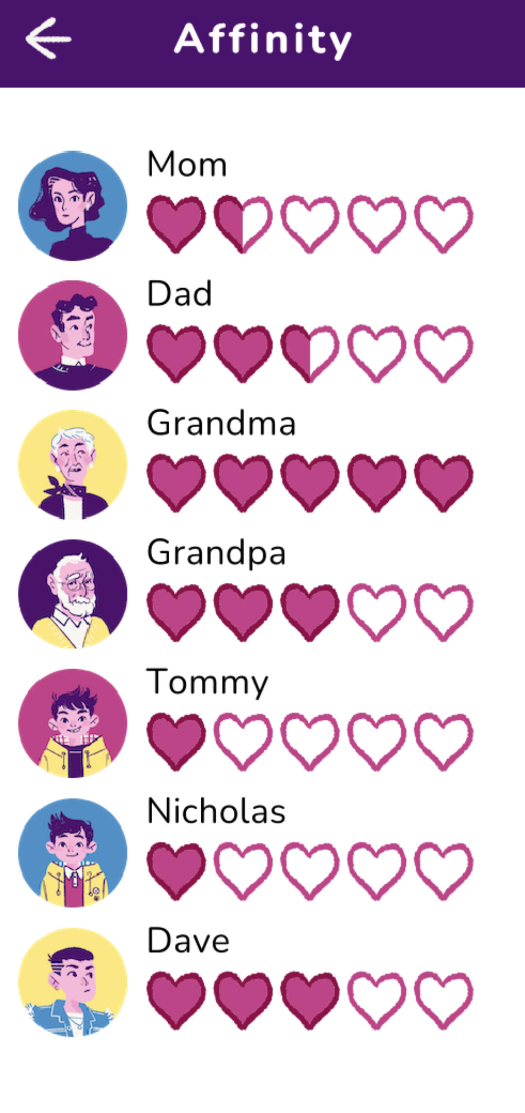 Paths: Beatrice's Adventure Game Screenshot