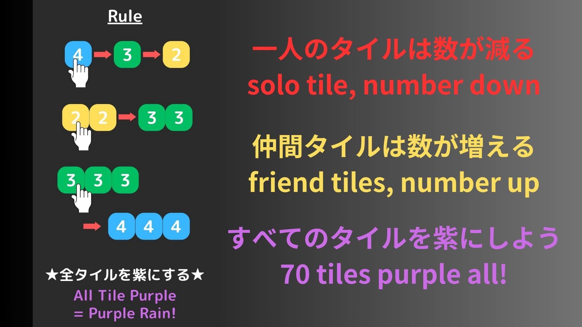 Purple Rain! Number SAME GAME screenshot game