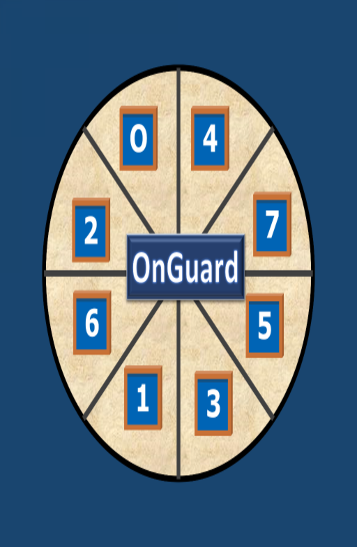 Cuplikan Layar Game OnGuard