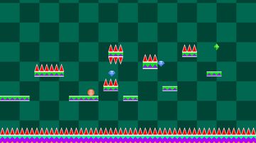 Impossible Jumpy Ball - Bounce ภาพหน้าจอเกม