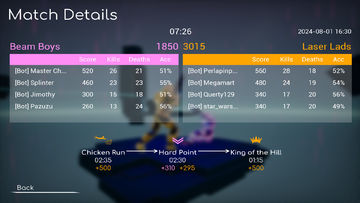 Cuplikan Layar Game Neon Fever