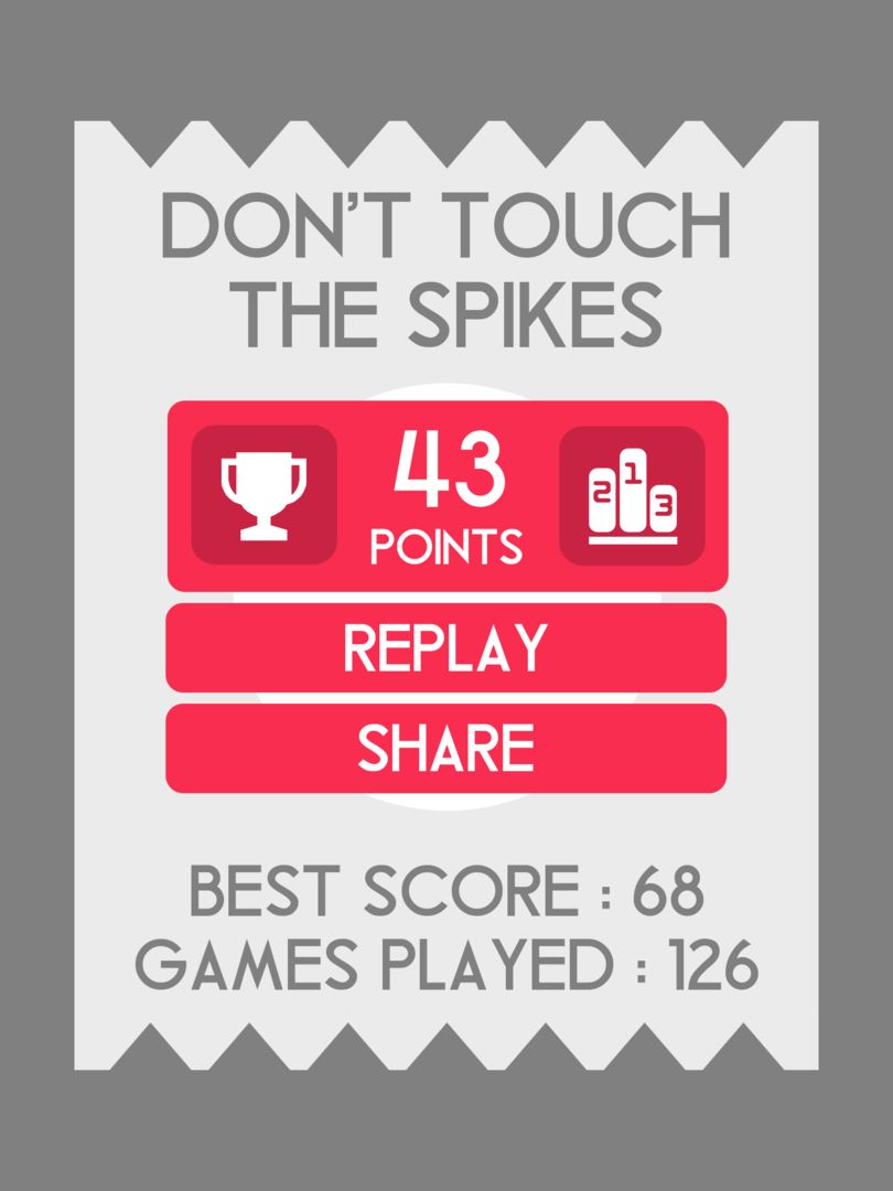Screenshot of Don't Touch The Spikes