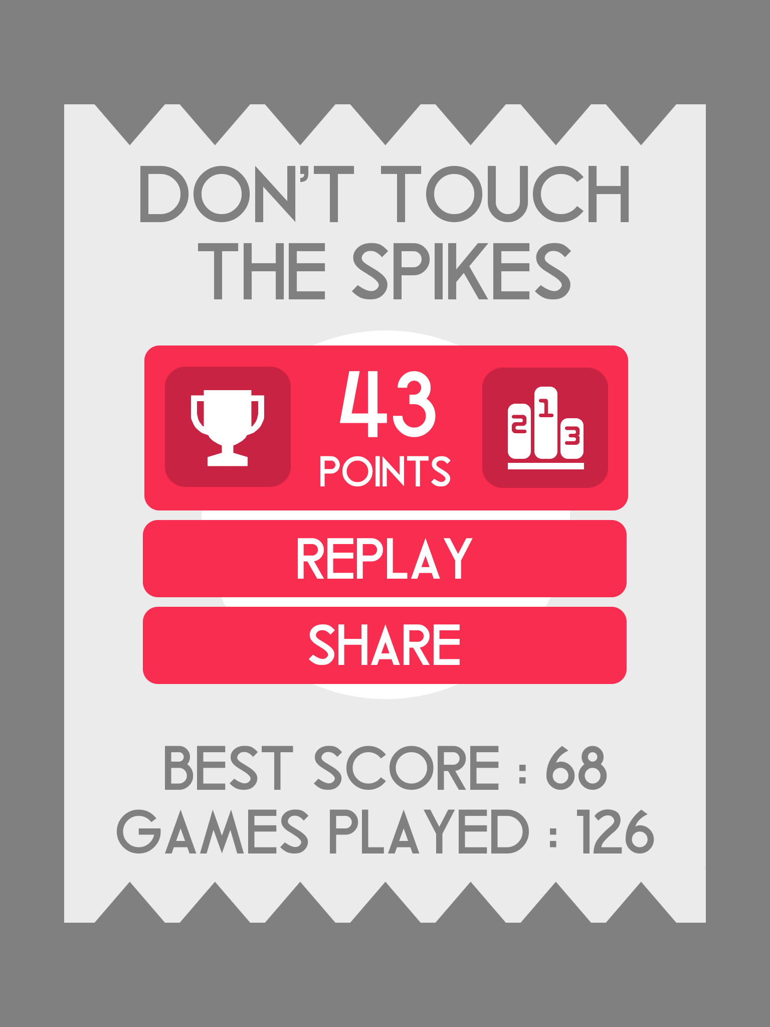 Don't Touch The Spikes Game Screenshot