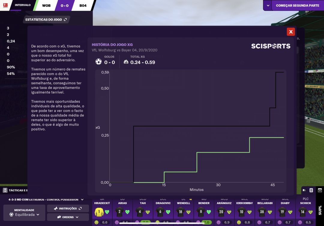 Football Manager 2021 Touch screenshot game
